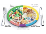 Кают-Компания - иконка «питание» в Энгельсе